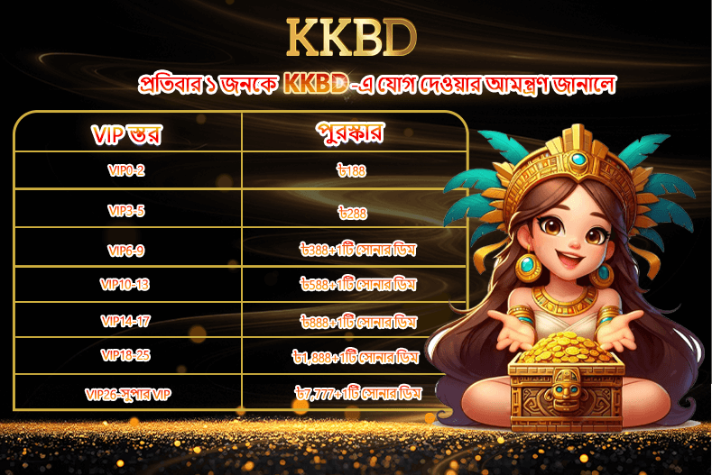 KKBET Invite frrieb get 777 Taka